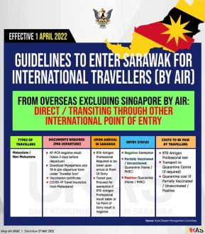 Covid entrer sur Sarawak par avion