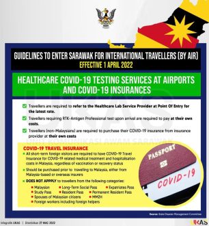 Covid entrer sur Sarawak par avion - règles