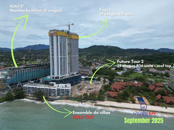 Plan du projet immobilier en Malaisie